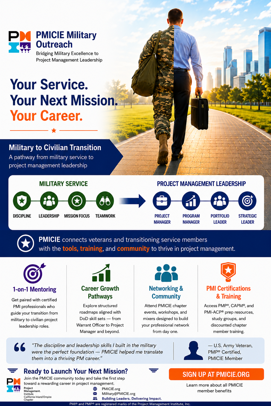 Military to Civilian Transition